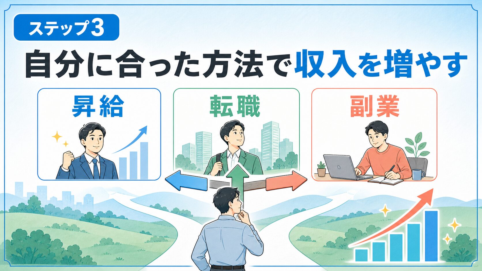 ステップ3：自分に合った方法で収入を増やす
