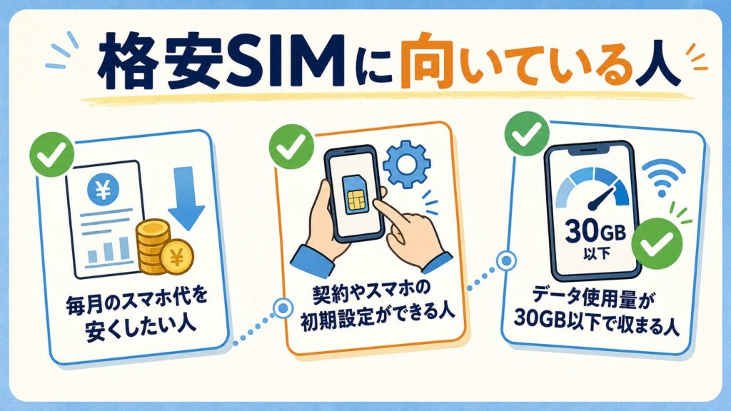格安SIMに向いている人