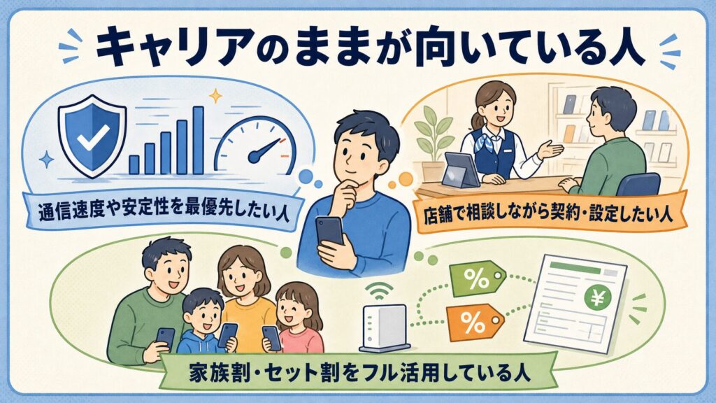 キャリアのままが向いている人